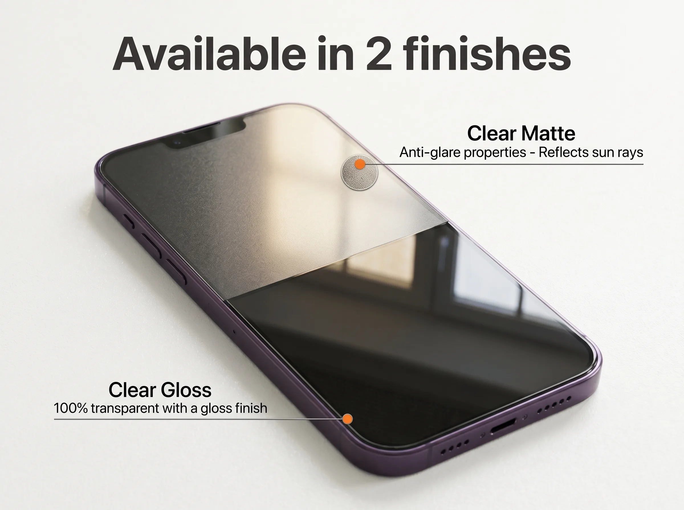 Xiaomi 15T Pro Screen Protector